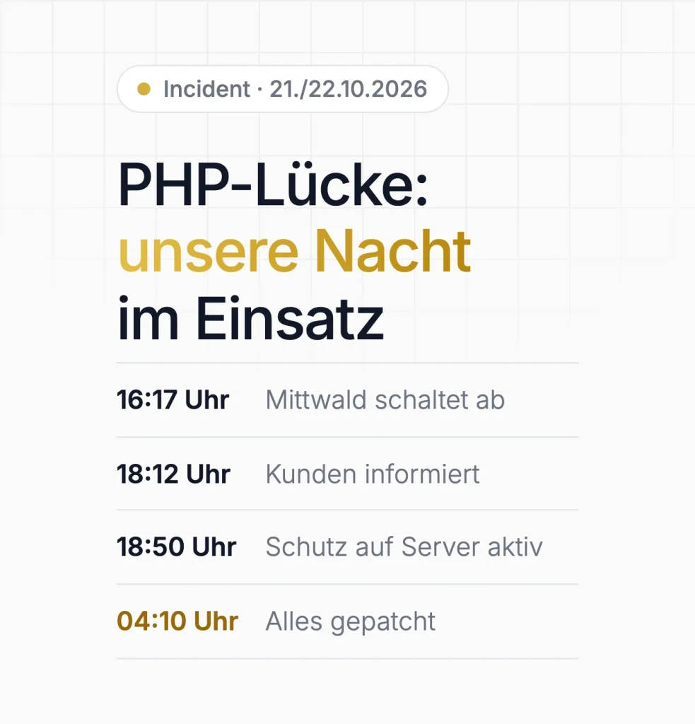 Zeitleiste: 16:17 Uhr Mittwald schaltet ab, 18:12 Uhr Kunden informiert, 18:50 Uhr Schutz auf dem Server aktiv, 04:10 Uhr alles gepatcht